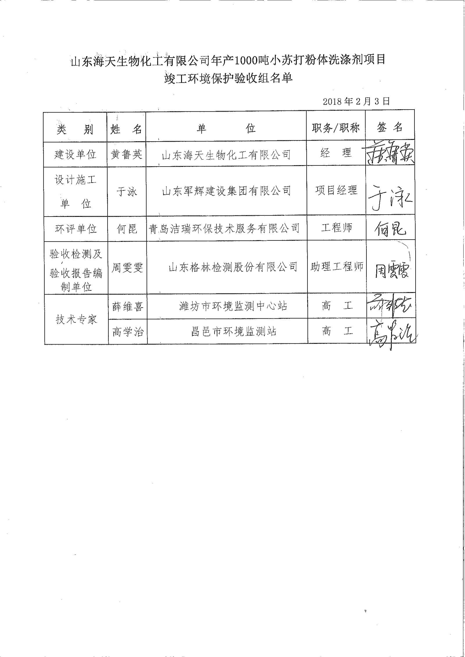 山东海天生物化工有限公司年产1000吨小苏打粉体洗涤剂项目竣工环境保护验收组名单公示
